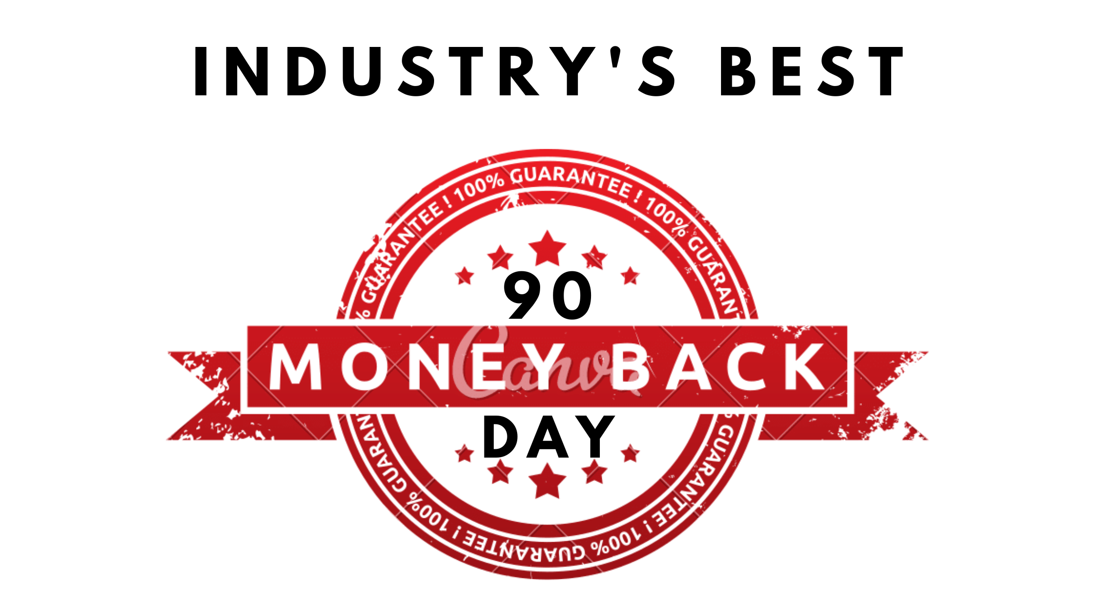 90 day money back guarantee (PTS Marketing)